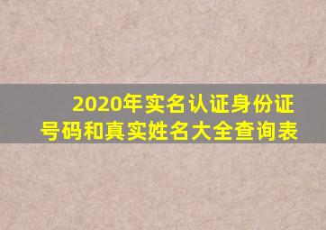 2020年实名认证身份证号码和真实姓名大全查询表