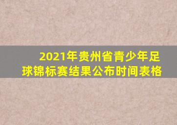 2021年贵州省青少年足球锦标赛结果公布时间表格