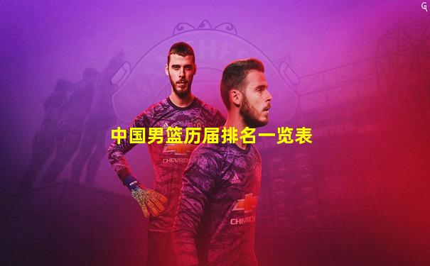 中国男篮历届排名一览表