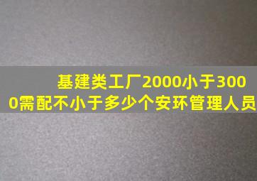 基建类工厂2000小于3000需配不小于多少个安环管理人员