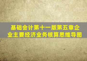 基础会计第十一版第五章企业主要经济业务核算思维导图