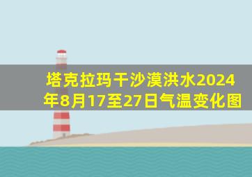 塔克拉玛干沙漠洪水2024年8月17至27日气温变化图